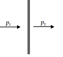 Question 3 Question-Image
